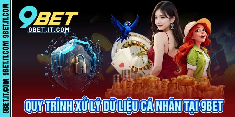 Chính Sách Bảo Mật